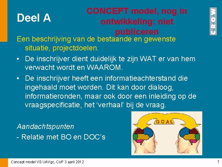 Deel A CONCEPT model, nog in ontwikkeling: niet publiceren Een beschrijving van de bestaande