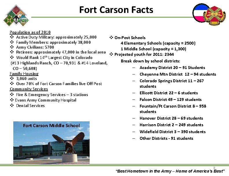 Fort Carson Facts Population as of 2010 v Active Duty Military: approximately 25, 000
