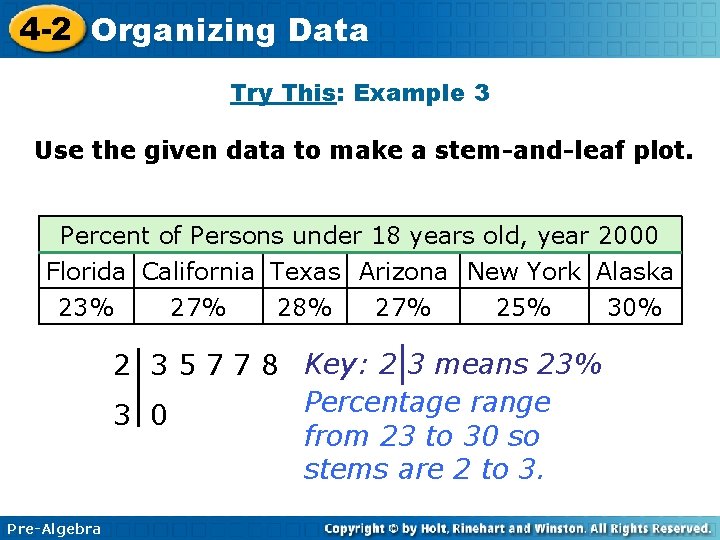 4 -2 Organizing Data Try This: Example 3 Use the given data to make