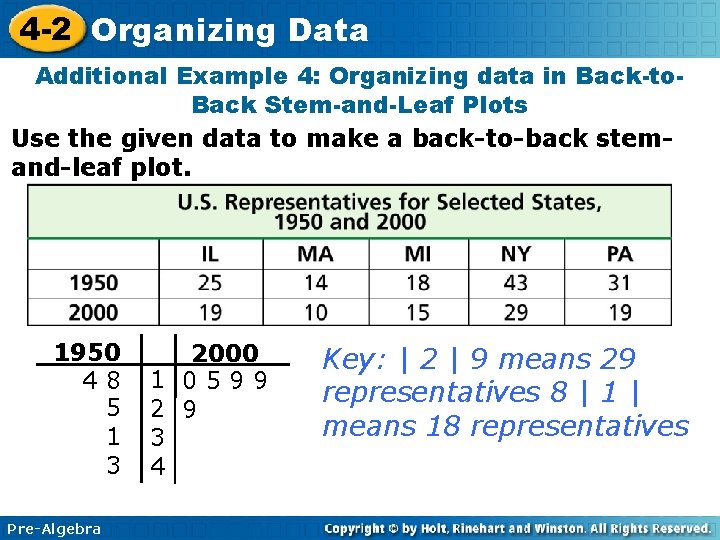 4 -2 Organizing Data Additional Example 4: Organizing data in Back-to. Back Stem-and-Leaf Plots