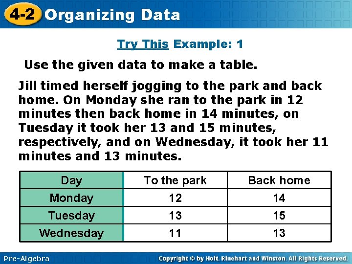 4 -2 Organizing Data Try This Example: 1 Use the given data to make