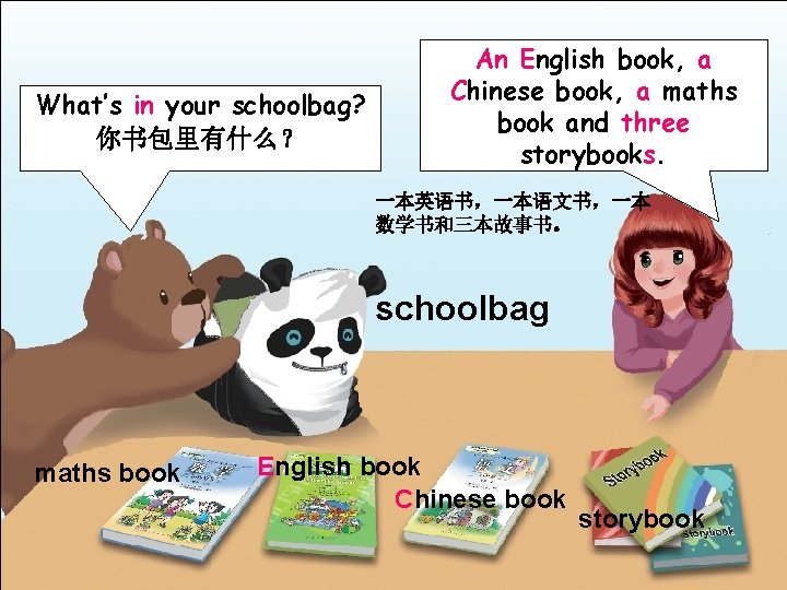 What’s in your schoolbag? 你书包里有什么？ An English book, a Chinese book, a maths book