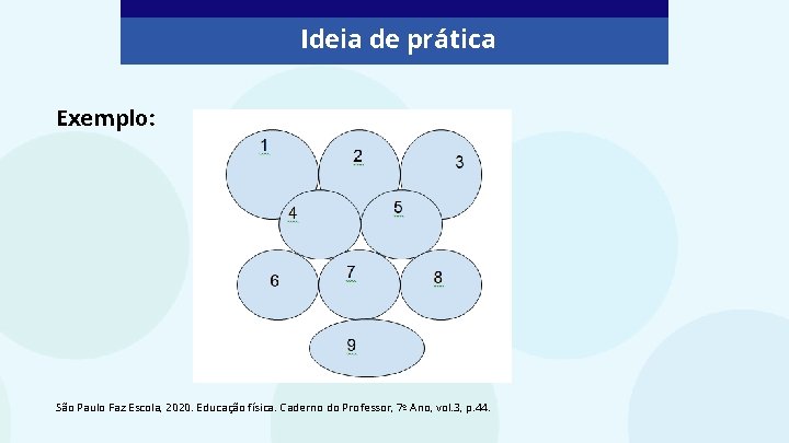 Ideia de prática Exemplo: São Paulo Faz Escola, 2020. Educação física. Caderno do Professor,