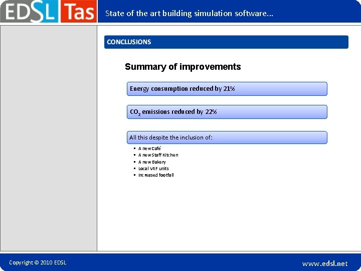 State of the art building simulation software. . . Summary of improvements Energy consumption