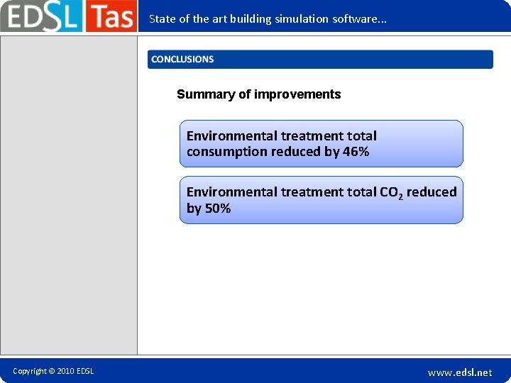 State of the art building simulation software. . . Summary of improvements Environmental treatment