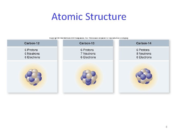 Atomic Structure 8 
