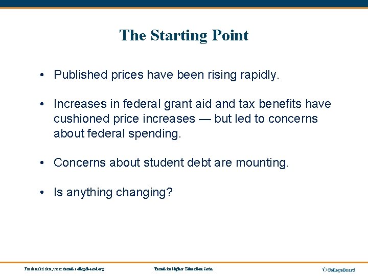 The Starting Point • Published prices have been rising rapidly. • Increases in federal