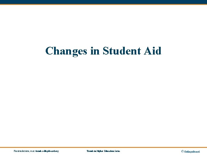 Changes in Student Aid For detailed data, visit: trends. collegeboard. org Trends in Higher