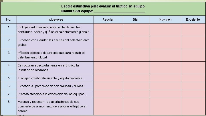 Escala estimativa para evaluar el tríptico en equipo Nombre del equipo: ______________ No. Rubrica