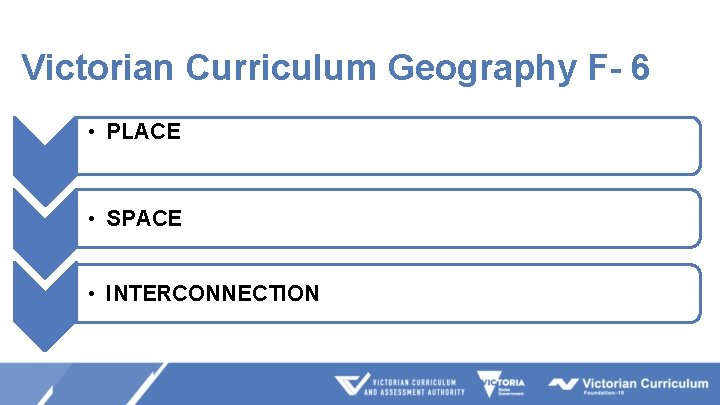 Victorian Curriculum Geography F- 6 • PLACE • SPACE • INTERCONNECTION 