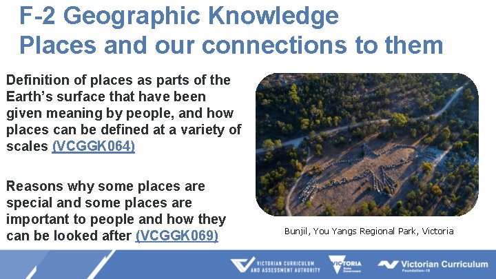 F-2 Geographic Knowledge Places and our connections to them Definition of places as parts