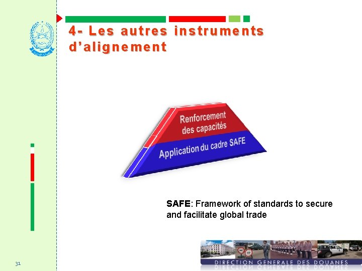 4 - Les autres instruments d’alignement SAFE: Framework of standards to secure and facilitate