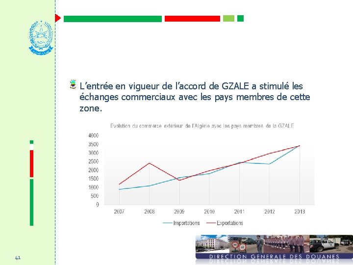 L’entrée en vigueur de l’accord de GZALE a stimulé les échanges commerciaux avec les