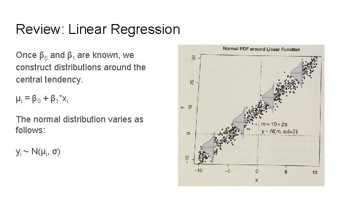 Review: Linear Regression Once β 0 and β 1 are known, we construct distributions