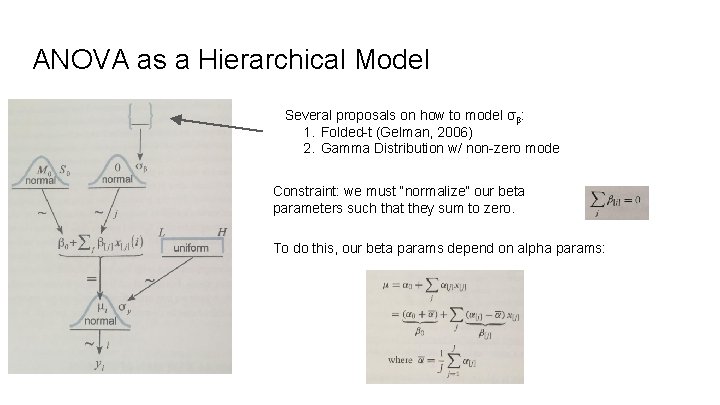 ANOVA as a Hierarchical Model Several proposals on how to model σβ: 1. Folded-t
