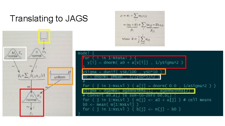 Translating to JAGS 
