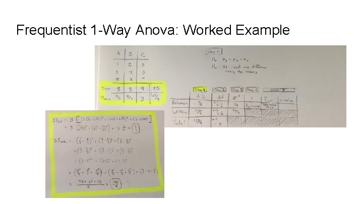 Frequentist 1 -Way Anova: Worked Example 