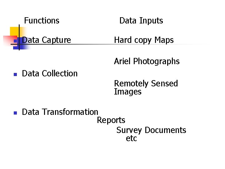 Functions n Data Capture Data Inputs Hard copy Maps Ariel Photographs n n Data