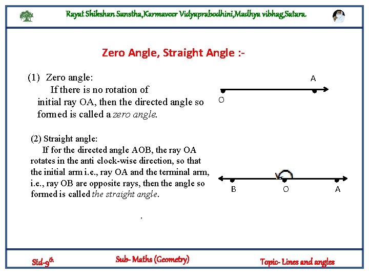 Rayat Shikshan Sanstha, Karmaveer Vidyaprabodhini, Madhya vibhag, Satara. Zero Angle, Straight Angle : (1)