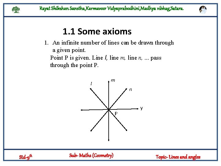 Rayat Shikshan Sanstha, Karmaveer Vidyaprabodhini, Madhya vibhag, Satara. 1. 1 Some axioms 1. An