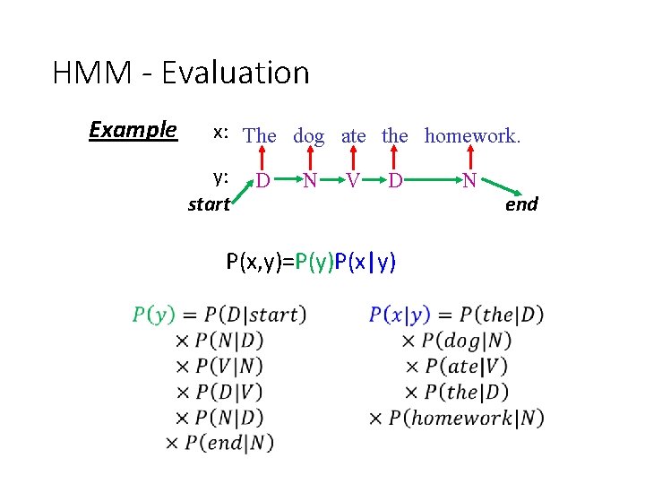 HMM - Evaluation Example x: The dog ate the homework. y: start D N