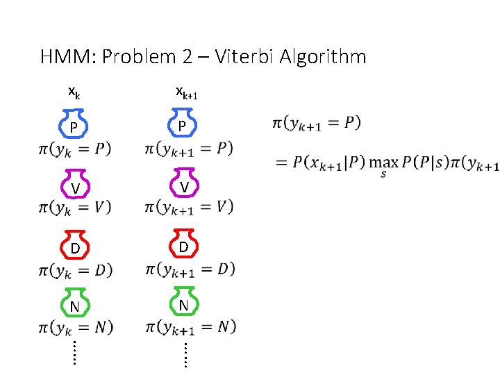 HMM: Problem 2 – Viterbi Algorithm xk xk+1 P P V V D D