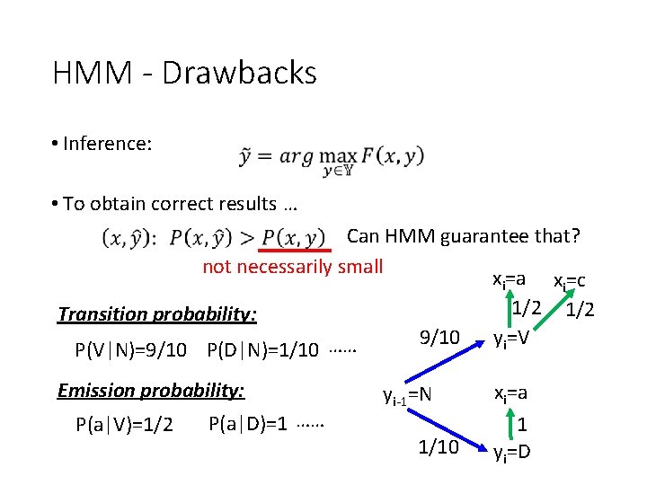 HMM - Drawbacks • Inference: • To obtain correct results … Can HMM guarantee
