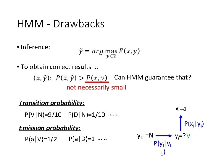 HMM - Drawbacks • Inference: • To obtain correct results … Can HMM guarantee
