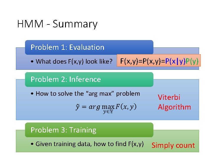 HMM - Summary Problem 1: Evaluation • What does F(x, y) look like? F(x,