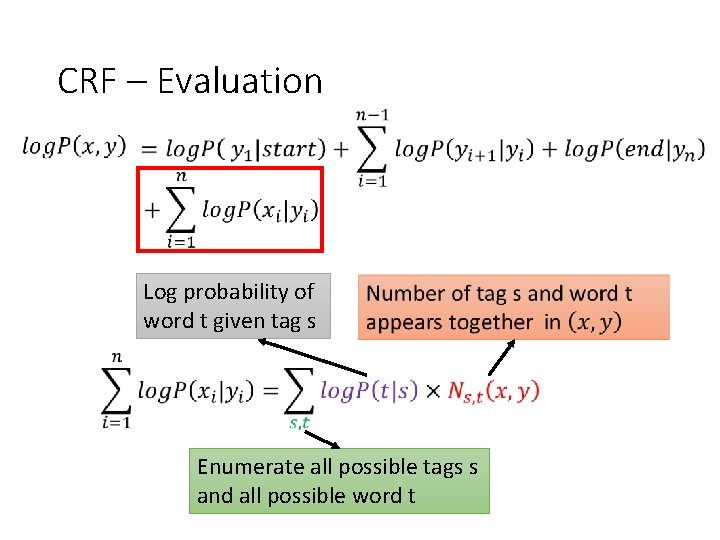 CRF – Evaluation Log probability of word t given tag s Enumerate all possible