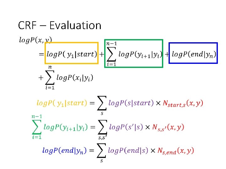 CRF – Evaluation 