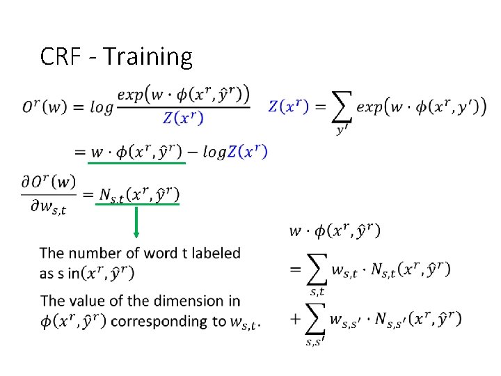 CRF - Training 
