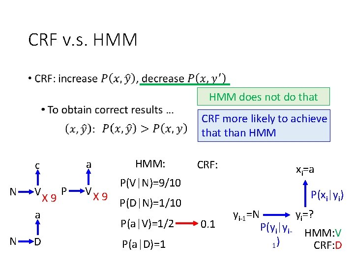 CRF v. s. HMM • HMM does not do that CRF more likely to
