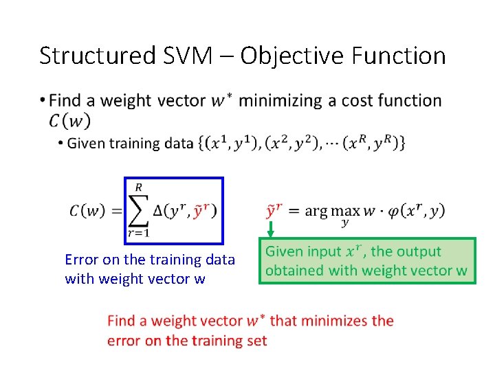 Structured SVM – Objective Function • Error on the training data with weight vector