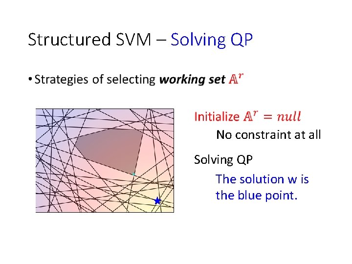 Structured SVM – Solving QP • No constraint at all Solving QP The solution
