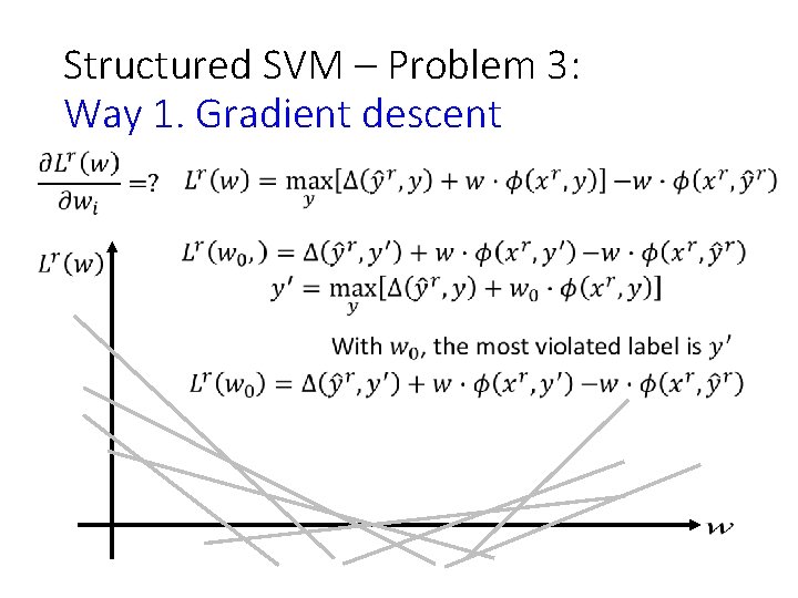 Structured SVM – Problem 3: Way 1. Gradient descent 
