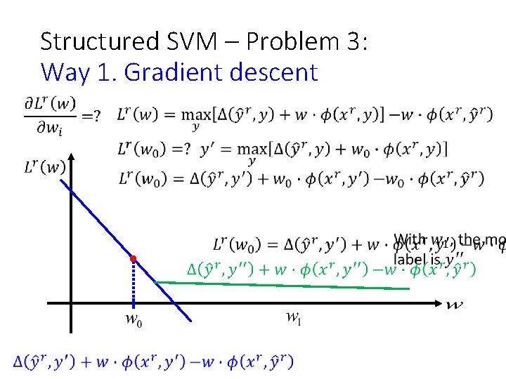 Structured SVM – Problem 3: Way 1. Gradient descent 