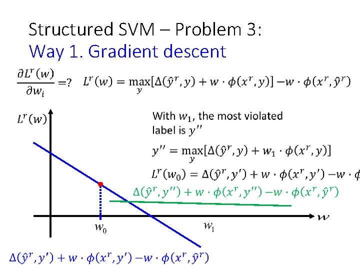 Structured SVM – Problem 3: Way 1. Gradient descent 