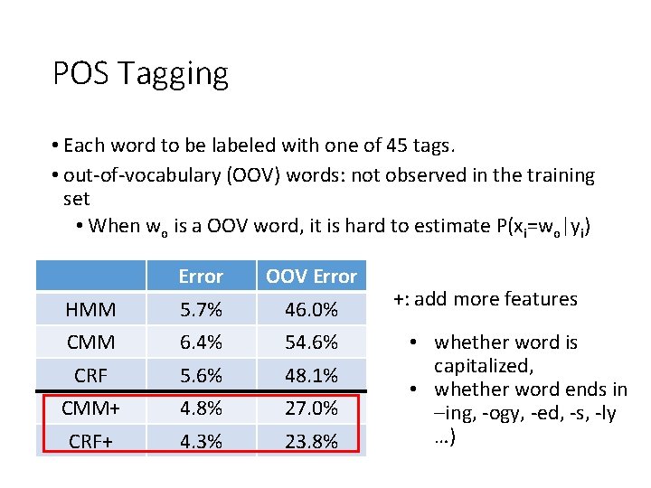 POS Tagging • Each word to be labeled with one of 45 tags. •