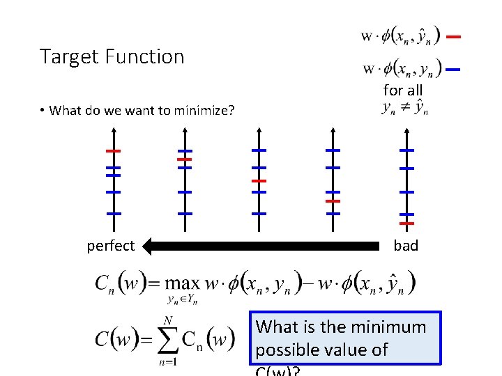 Target Function for all • What do we want to minimize? perfect bad What