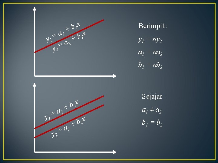 x b 1 + a 1 x = b 2 y 1 + a