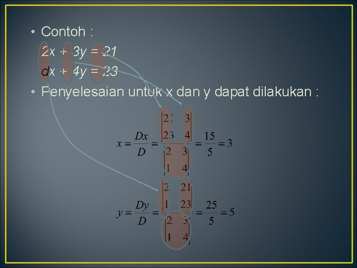  • Contoh : 2 x + 3 y = 21 dx + 4