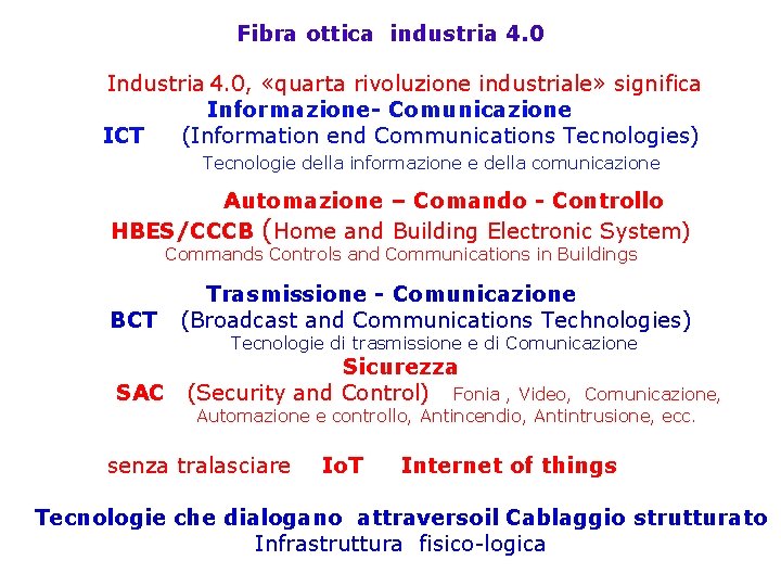 Fibra ottica industria 4. 0 Industria 4. 0, «quarta rivoluzione industriale» significa Informazione- Comunicazione