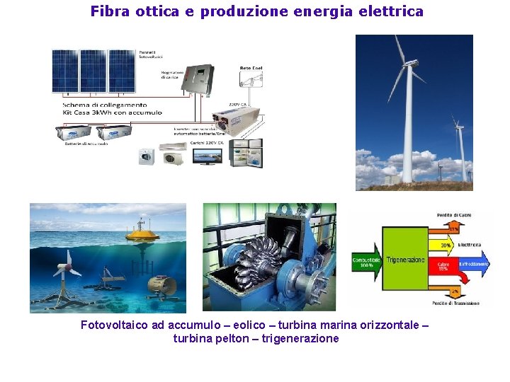 Fibra ottica e produzione energia elettrica Fotovoltaico ad accumulo – eolico – turbina marina
