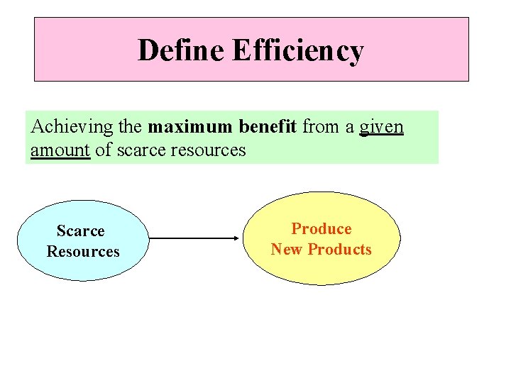 Define Efficiency Achieving the maximum benefit from a given amount of scarce resources Scarce