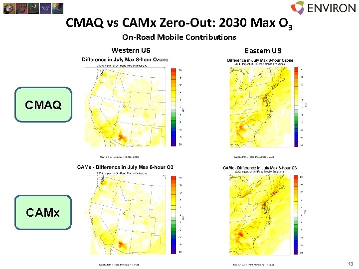 CMAQ vs CAMx Zero-Out: 2030 Max O 3 On-Road Mobile Contributions Western US Eastern