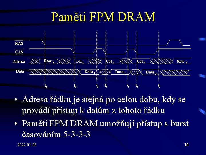 Paměti FPM DRAM RAS CAS Adresa Row 1 Col 1 Data 1 t 2