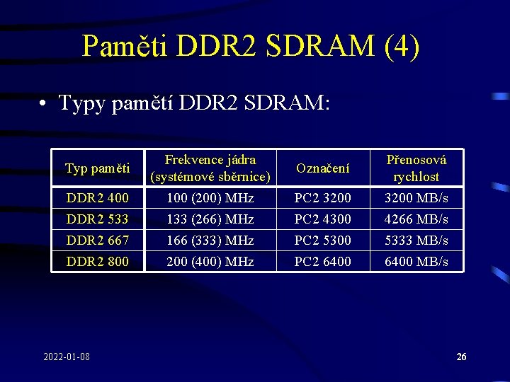 Paměti DDR 2 SDRAM (4) • Typy pamětí DDR 2 SDRAM: Typ paměti Frekvence