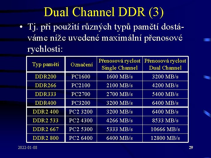 Dual Channel DDR (3) • Tj. při použití různých typů pamětí dostáváme níže uvedené