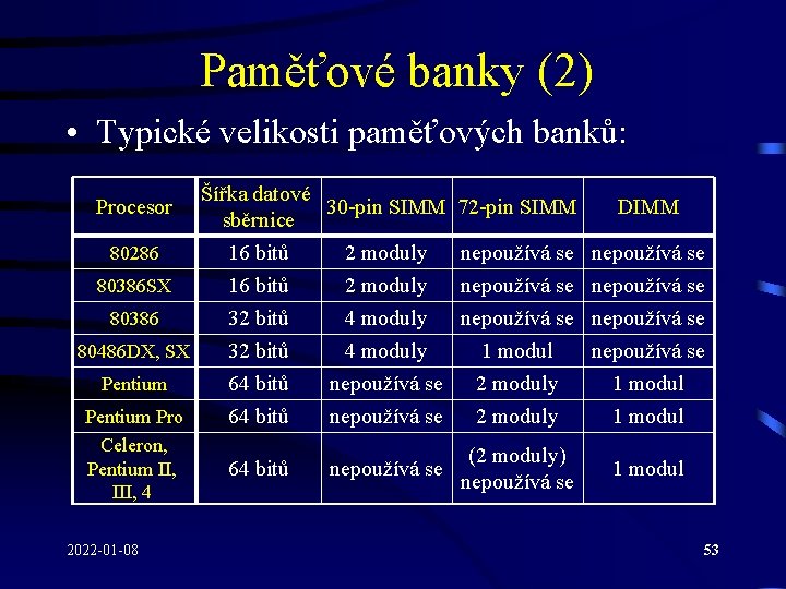 Paměťové banky (2) • Typické velikosti paměťových banků: Procesor 80286 80386 SX 80386 80486